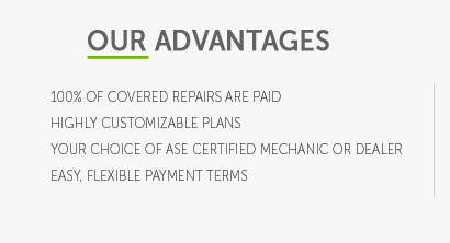 car service payment plan